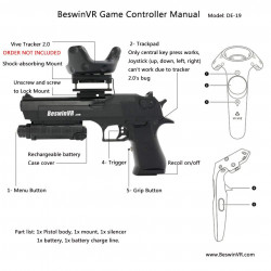 BeswinVR Pistolet VR