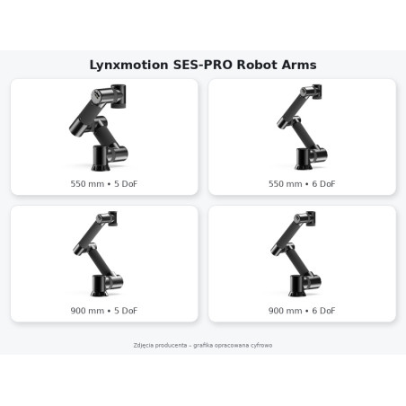 Lynxmotion SES PRO Robot Manipulator Arms